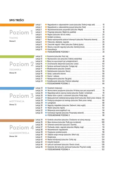 Psie sztuczki. Podr�cznik szkolenia - Kyra Sundance