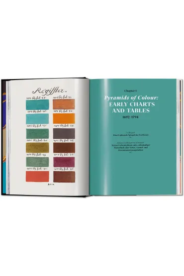 The Book of Colour Concepts. 45th Ed. - Alexandra, Loske