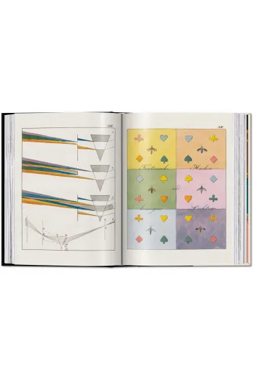 The Book of Colour Concepts. 45th Ed. - Alexandra, Loske