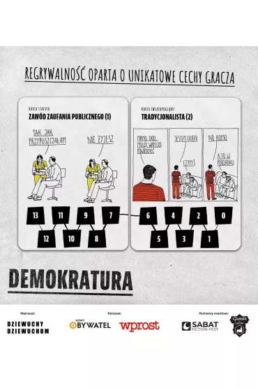 Demokratura Sargon Games