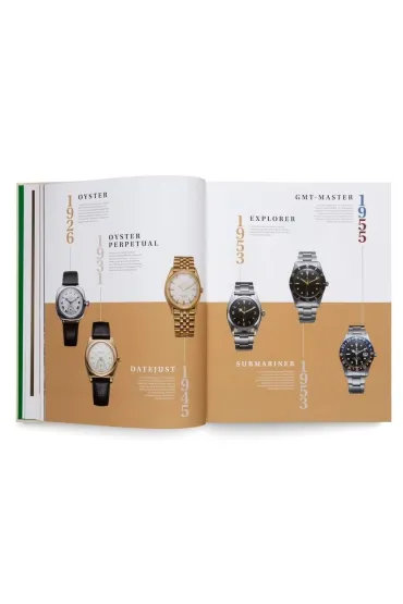 The Watch Book Rolex. Next Generation - L. Gisbert Brunner
