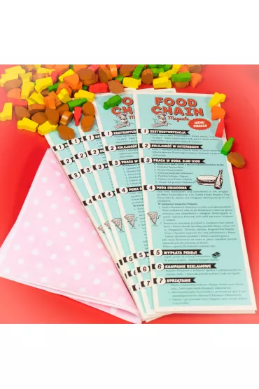 Food Chain Magnate (edycja polska) Portal Games