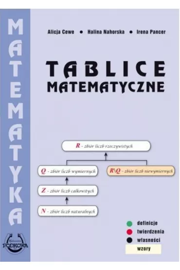 Tablice Matematyczne TW PODKOWA - Alicja Cewe, Halina Nahorska, Irena Pancer
