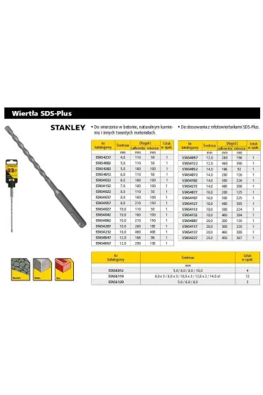 Stanley Wiert�o SDS 12 x 200mm