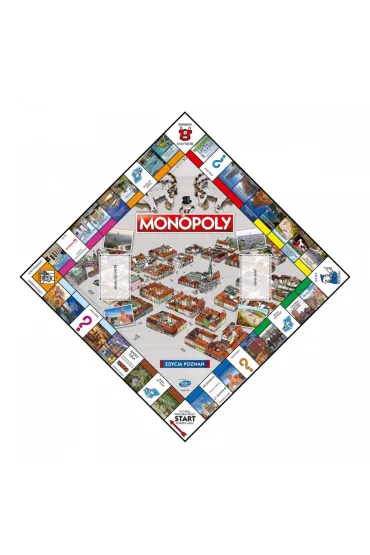Monopoly. Pozna�
