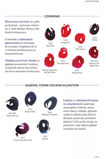 Jak wygl�da� ol�niewaj�co - Andrea Pomerantz Lustig