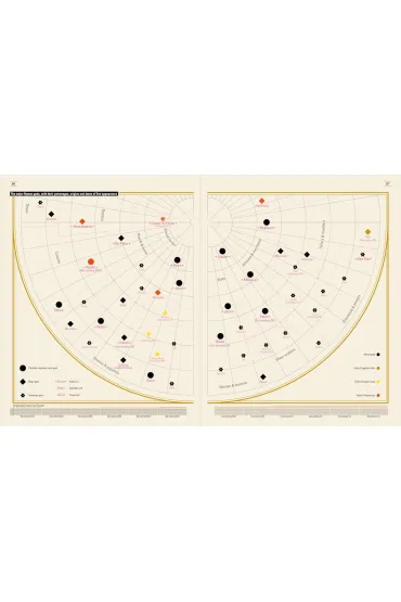 Ancient Rome. Infographics - Philip Matyszak
