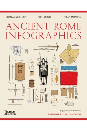 Ancient Rome. Infographics - Philip Matyszak