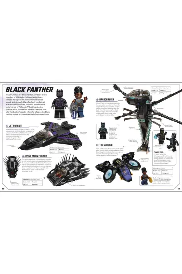 LEGO Marvel. Visual Dictionary.  wer. angielska