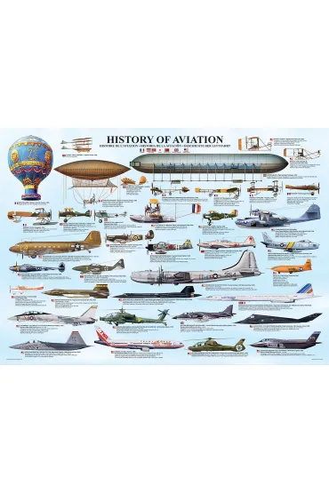 Puzzle 1000 el. Historia lotnictwa Eurographics
