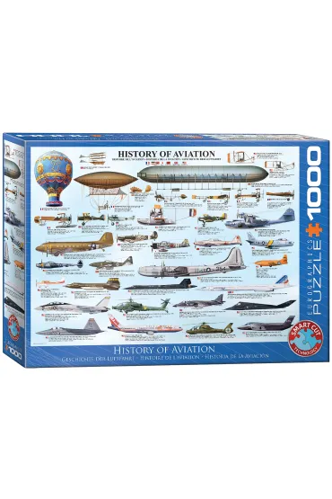 Puzzle 1000 el. Historia lotnictwa Eurographics