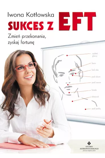 Sukces z eft zmie� przekonania zyskaj fortun� - Iwona Kot�owska