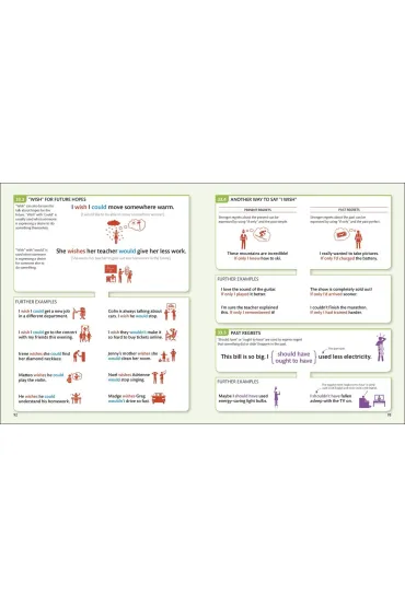 English for Everyone English Grammar Guide. A comprehensive visual reference wer. angielska