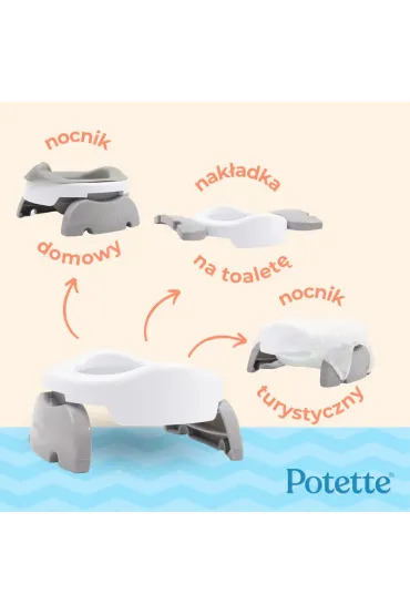 Potette Plus Zestaw wielofunkcyjny z akcesoriami