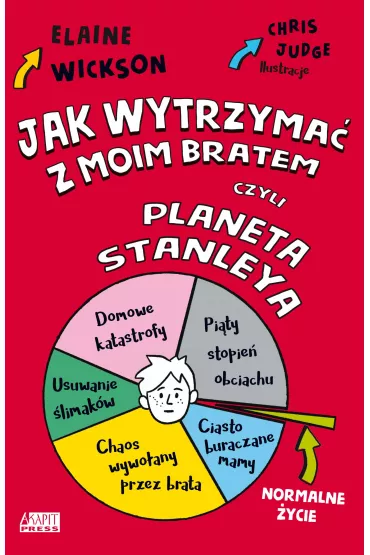 Jak wytrzyma� z moim bratem czyli planeta Stanleya - Elaine  Wickson