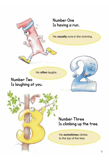 Learning with Numbers. Materia�y pomocnicze do nauki j�zyka angielskiego - Maria W�gli�ska