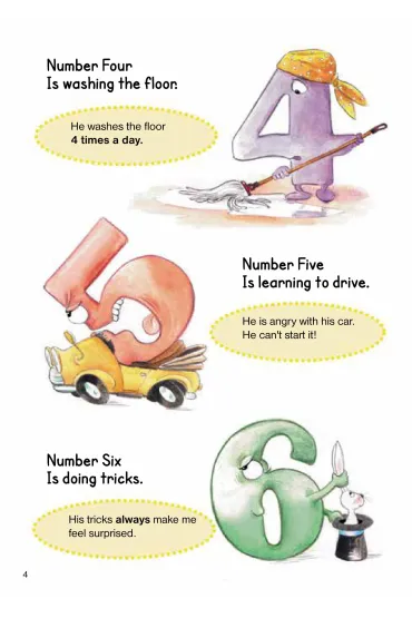 Learning with Numbers. Materia�y pomocnicze do nauki j�zyka angielskiego - Maria W�gli�ska