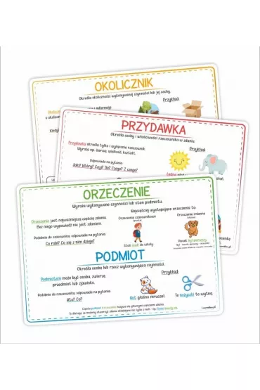 Plansze edukacyjne A4 Cz�ci zdania