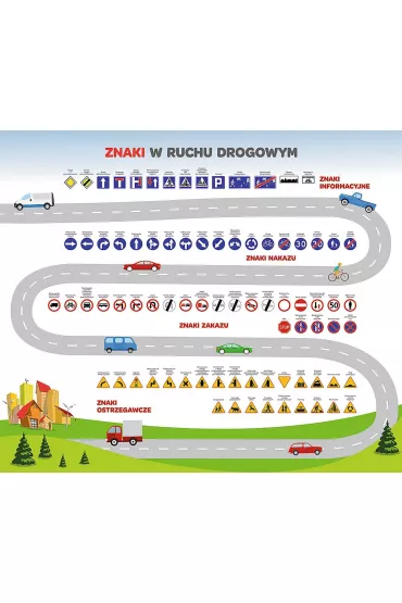 Ruch drogowy. Mistrz Wiedzy