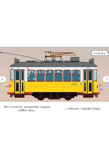 Tramwaj numer 28. Czytam sobie. Poziom 1 - Rafa� Witek