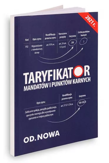 Taryfikator mandat�w i punkt�w karnych 2021