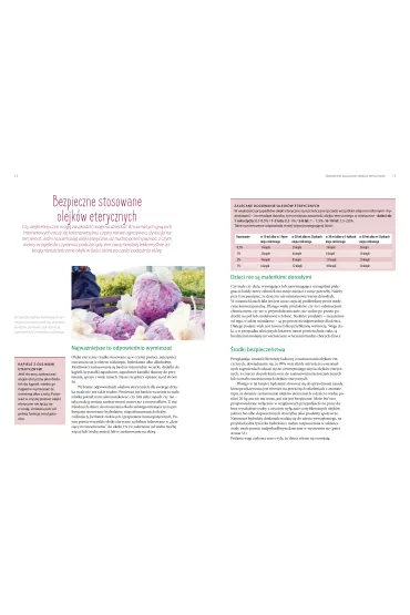 Aromaterapia dla dzieci. Naturalna i szybka pomoc w codziennych sytuacjach - Eliane Zimmermann, Sabrina  Herber