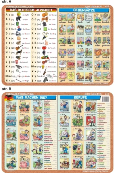 Visual System Podk�adka edukacyjna. Das deutsche Alphabet