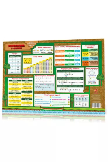 Kilimok navchalnii. Matematika. 1-4 klas. Mata edukacyjna. Matematyka. Klasa 1-4. Wersja ukrai�ska