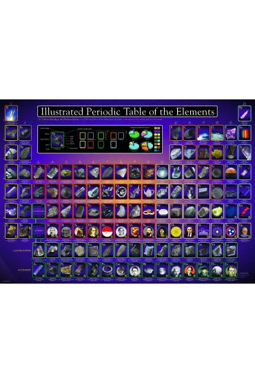 Puzzle 1000 el. Ilustrowany uk�ad pierwiastk�w Eurographics