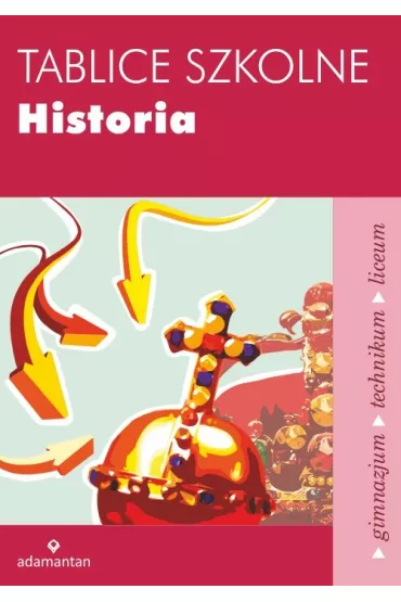 Tablice szkolne. Historia