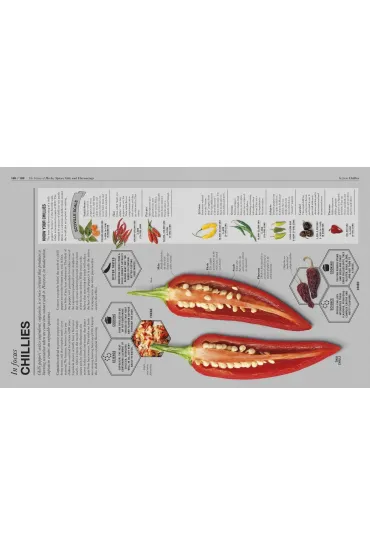 The Science of Cooking - Stuart  Farrimond