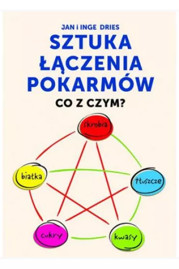 Sztuka ��czenia pokarm�w. Co z czym? - Dries Inge, Jan Dries