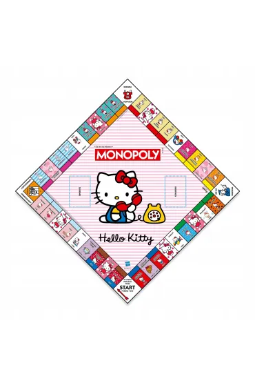 Gra Monopoly Hello Kitty