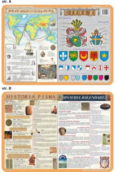 Visual System Podkadka edukacyjna. Wielkie odkrycia geograficzne