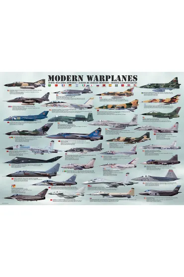 Puzzle 1000 el. Nowoczesne samoloty bojowe Eurographics