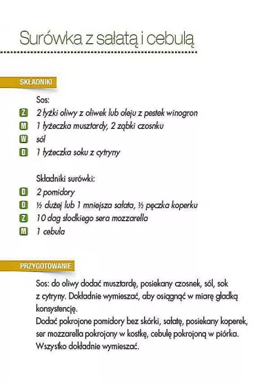 Wiosna w kuchni Pi�ciu Przemian - Anna Czelej