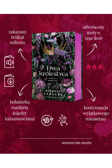 Dwa kr�lestwa. Split or Swallow. Tom 2 - Lindsay  Straube