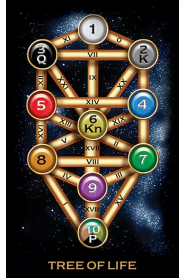 Tarot of Dreams, Tarot Sn�w. Wydanie angielskie - Marchetti Ciro