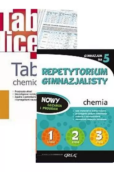Repetytorium gimnazjalisty - chemia + tablice - Joanna Pabian