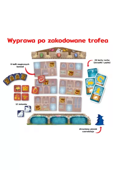 Zakodowana wiea. Gra na kodowanie Edgard - Hubert Bobrowski, Jarosaw  Wjcicki