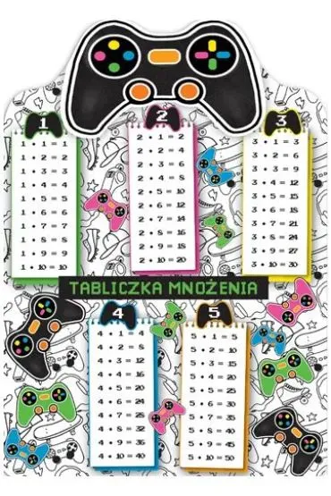Henry Karta EDU A5 Tabliczka Mno�enia PAD