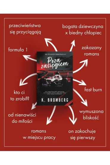 Poza zasi�giem - K. Bromberg