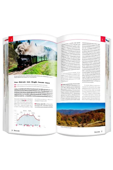 Bieszczady zestaw przewodnikowy 2w1 2021