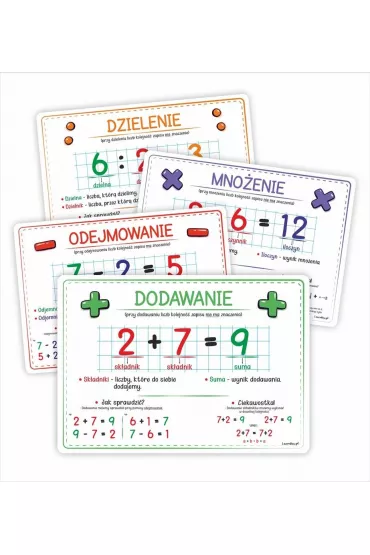 Plansze edukacyjne A4. Dzia�ania matematyczne