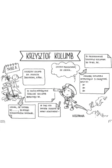 Historia powszech. Graficzne karty pracy dla klasy 6 - Ma�gorzata Nowacka, Ma�gorzata  Torzewska