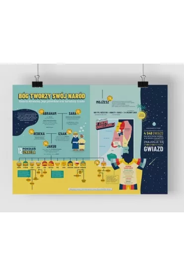Plakat A2 - Bo�y nar�d 57x462 mm
