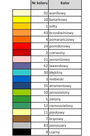 Happy Color Karton kolorowy jasnozielony A3 170g 25 szt.