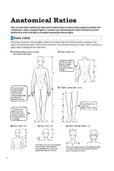 How To Create Manga Drawing Human Body wer. angielska - Matsu