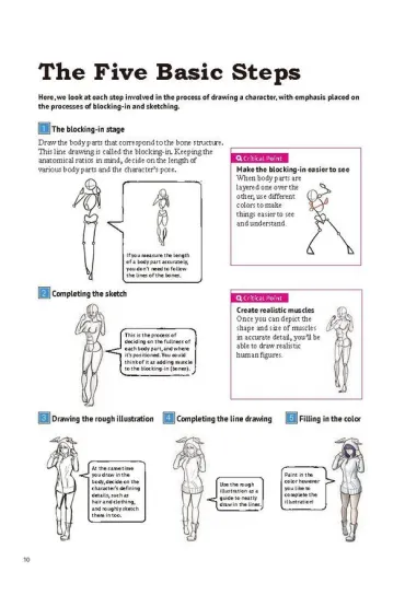 How To Create Manga Drawing Human Body wer. angielska - Matsu