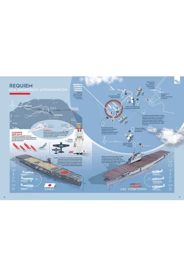 1942. Prze�omowy rok II wojny �wiatowej w infografikach, rysunkach, fotografiach - Cyril Azouvi, Julien Peltier